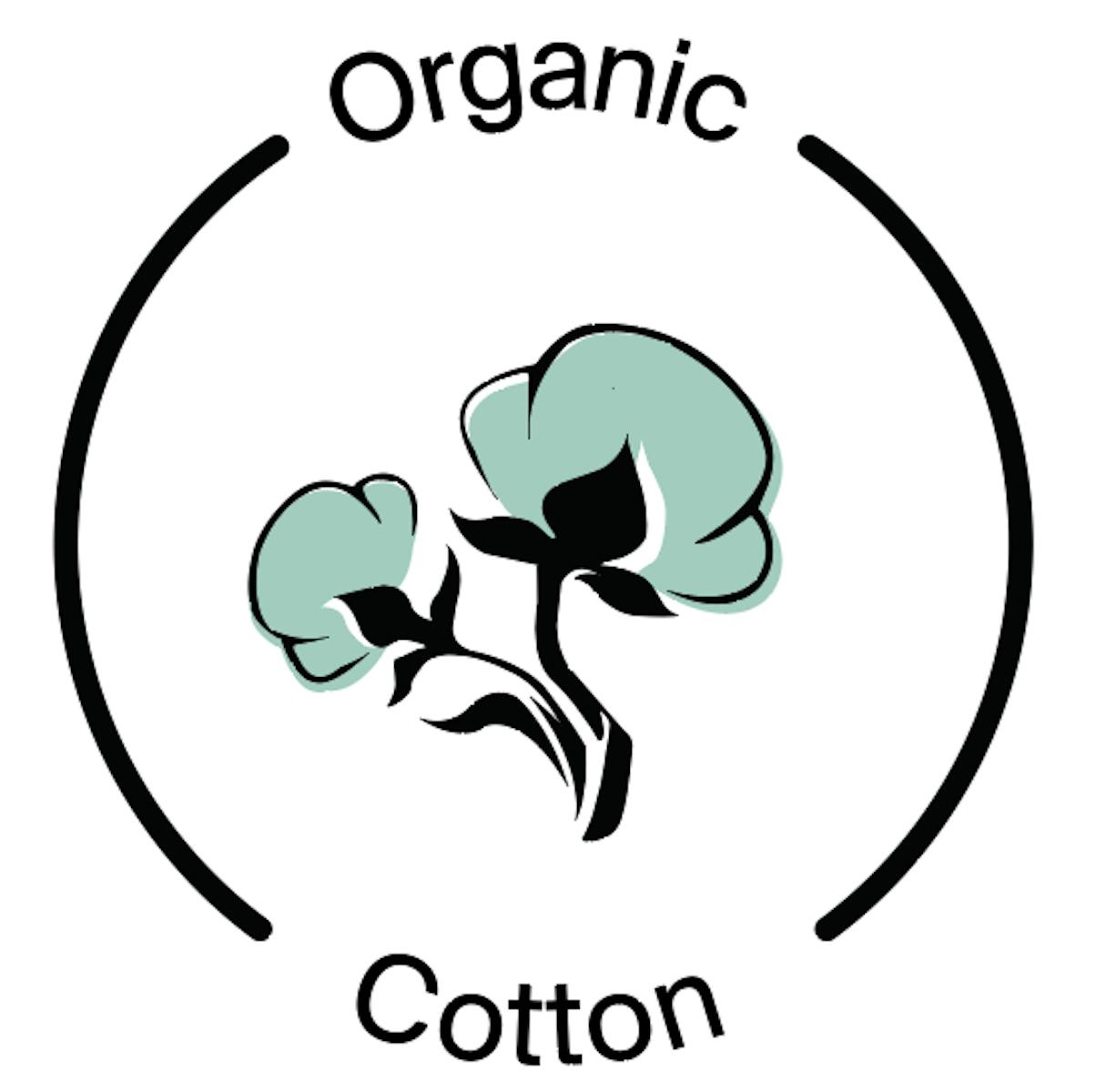 Organic Cotton certification